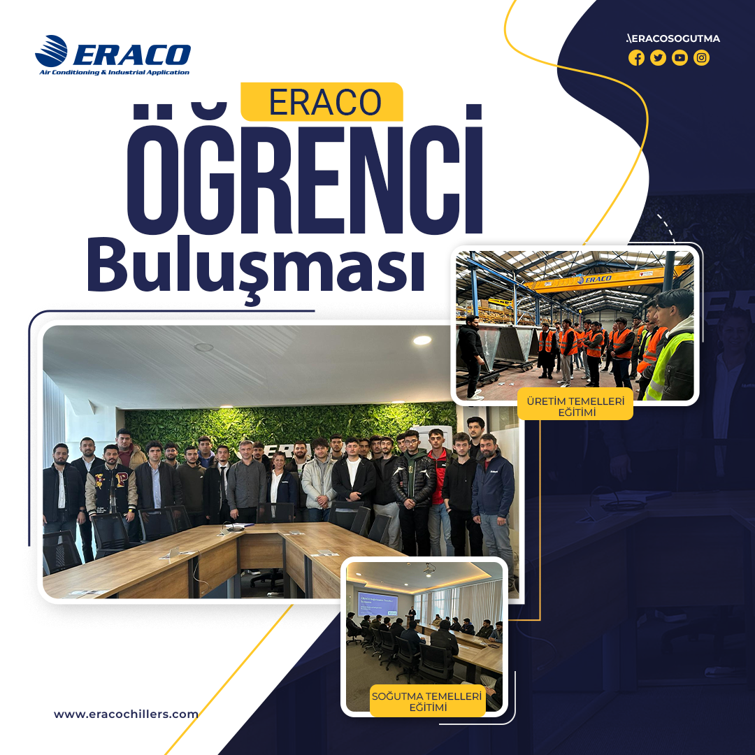 ERACO ÖĞRENCİ BULUŞMASI